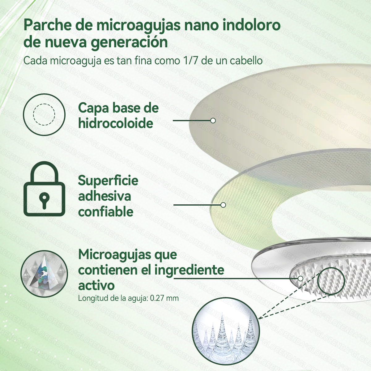 🇪🇸𝑻𝒊𝒆𝒏𝒅𝒂 𝑶𝒇𝒊𝒄𝒊𝒂𝒍 |🌱🌱𝑮𝑳𝑶𝑹𝑬𝐍𝐃𝗔®𝗠𝗼𝗿𝙞𝙣𝙜𝙖 · 𝘽𝙚𝙧𝙗𝙚𝙧𝙞𝙣𝒂 × 𝑵𝑨𝐃+ 𝐏𝐚𝐫𝐜𝙝𝙚 𝘼𝙫𝙖𝙣𝙯𝙖𝙙𝗼 𝗱𝗲 𝗠𝗶𝗰𝗿𝗼𝒏𝒂𝒍𝒈𝒂 𝑵𝒂𝐧𝐨 𝟏0-𝙚𝙣-1(𝐒𝐨𝐥𝐨 𝐮𝐧𝐚 𝐯𝐞𝐳 𝐚𝐥 𝐝í𝐚） ✅ 𝐏𝐚𝐫𝐚 𝐥𝐚 𝐨𝐛𝐞𝐬𝐢𝐝𝐚𝐝, 🅟🅘🅔🅛 🅕🅛🅐🅒🅘🅓🅐, 𝐝𝐢𝐚𝐛𝐞𝐭𝐞𝐬, 𝐚𝐩𝐧𝐞𝐚 𝐝𝐞𝐥 𝐬𝐮𝐞ñ𝐨, 𝐩𝐫𝐨𝐛𝐥𝐞𝐦𝐚𝐬 𝐚𝐫𝐭𝐢𝐜𝐮𝐥𝐚𝐫𝐞𝐬, 𝐲 𝐦𝐮𝐜𝐡𝐨 𝐦á𝐬