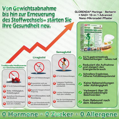 🇦🇹𝐎𝐟𝐟𝐢𝐳𝐢𝐞𝐥𝐥𝐞𝐫 𝐒𝐡𝐨𝐩 |🍣🍣𝑮𝑳𝑶𝐑𝐄𝐍𝐃𝘼®𝙈𝙤𝙧𝙞𝙣𝗴𝗮 · 𝗕𝗲𝗿𝗯𝗲𝗿𝒊𝒏 × 𝑵𝘼𝘿+ 10-𝙞𝙣-𝟏 𝐀𝐝𝐯𝐚𝗻𝗰𝗲𝗱 𝗡𝗮𝙣𝙤 𝙈𝙞𝙠𝙧𝐨𝐧𝐚𝐝𝐞𝐥-𝐏𝐚𝒕𝒄𝗵(𝐍𝐮𝐫 𝐞𝐢𝐧𝐦𝐚𝐥 𝐭ä𝐠𝐥𝐢𝐜𝐡, 𝐬𝐢𝐜𝐡𝐭𝐛𝐚𝐫𝐞 𝐕𝐞𝐫ä𝐧𝐝𝐞𝐫𝐮𝐧𝐠𝐞𝐧 𝐢𝐧 𝟕 𝐓𝐚𝐠𝐞𝐧)✅ 𝐅ü𝐫 𝐅𝐞𝐭𝐭𝐥𝐞𝐢𝐛𝐢𝐠𝐤𝐞𝐢𝐭, 𝐇𝐚𝐮𝐭𝐬𝐭𝐫𝐚𝐟𝐟𝐮𝐧𝐠, 𝐃𝐢𝐚𝐛𝐞𝐭𝐞𝐬, 𝐒𝐜𝐡𝐥𝐚𝐟𝐚𝐩𝐧𝐨𝐞, 𝐆𝐞𝐥𝐞𝐧𝐤𝐩𝐫𝐨𝐛𝐥𝐞𝐦𝐞 𝐮𝐧𝐝 𝐦𝐞𝐡𝐫!